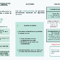 Folleto T Acompañamos Castilleja de la Cuesta 2024 (1)