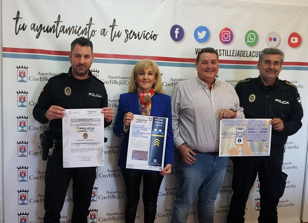 Plan Semana Santa 2025 2